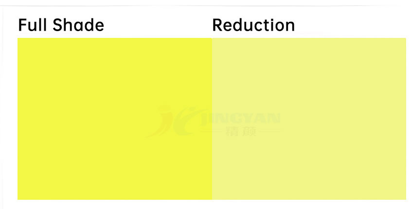 異吲哚啉酮顏料黃109本色與沖淡色展示
