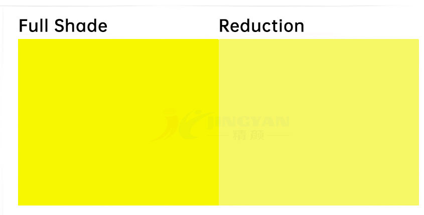 環(huán)保無機顏料184黃色卡