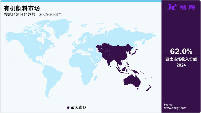 按地區(qū)劃分的有機(jī)顏料市場(chǎng)趨勢(shì)