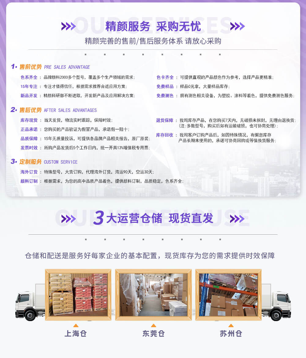 精顏服務優(yōu)勢與倉庫展示