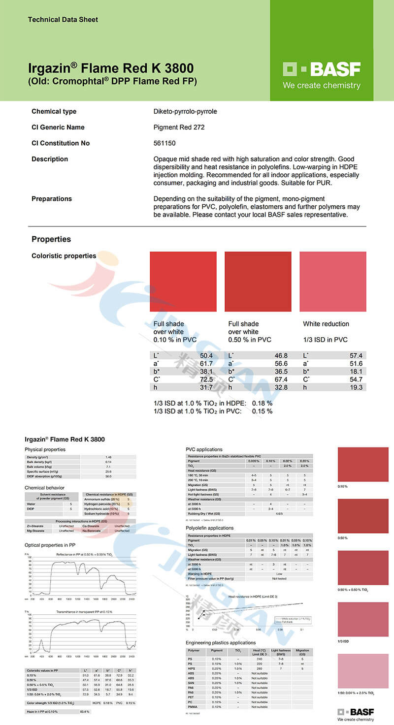 巴斯夫K3800火紅色不透明有機顏料TDS技術數(shù)據(jù)表