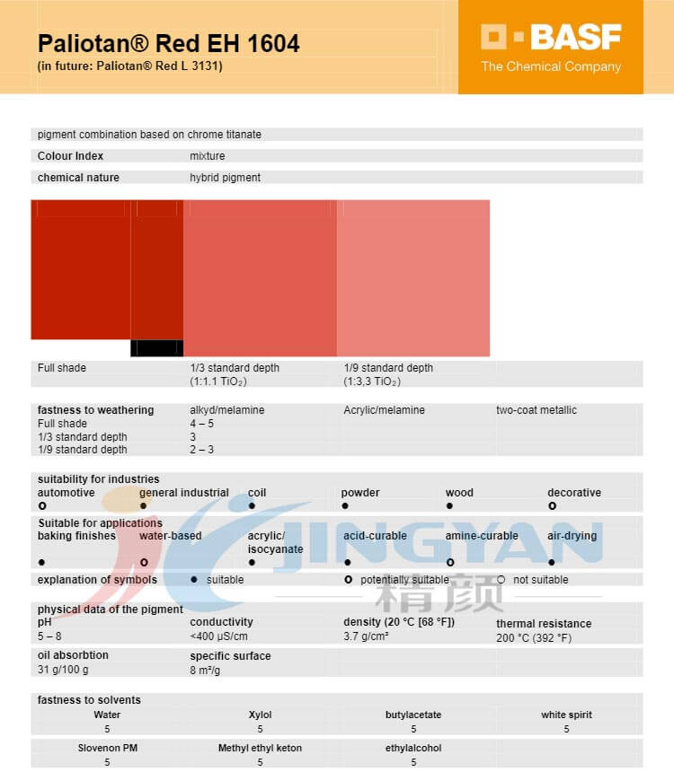 巴斯夫L3131復(fù)合涂料顏料TDS